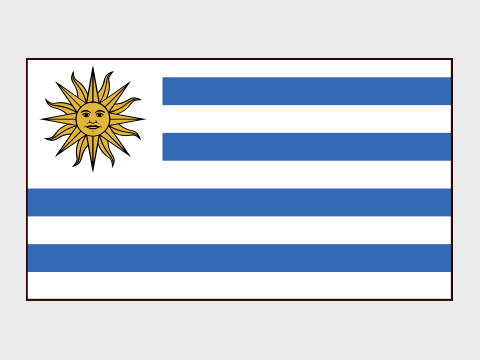 Uruguay